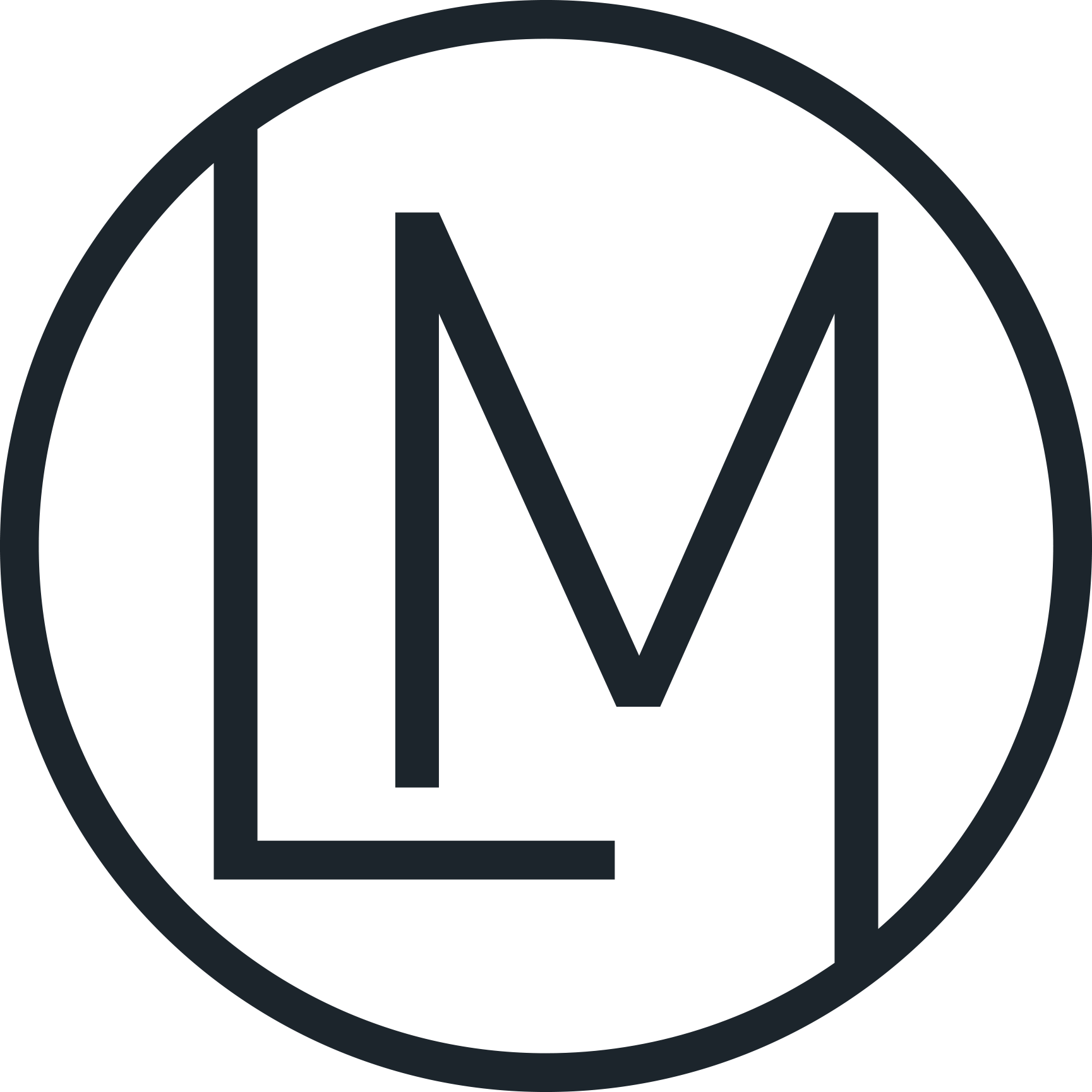 LM